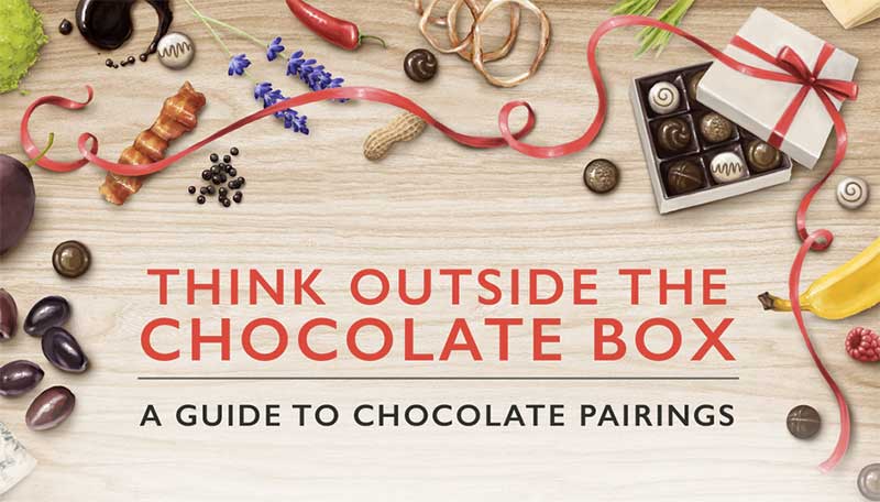 Infográfico Think outside the chocolate box - A guide to chocolate pairings - by Swissotel
